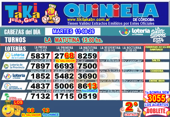 Gane Al Toke